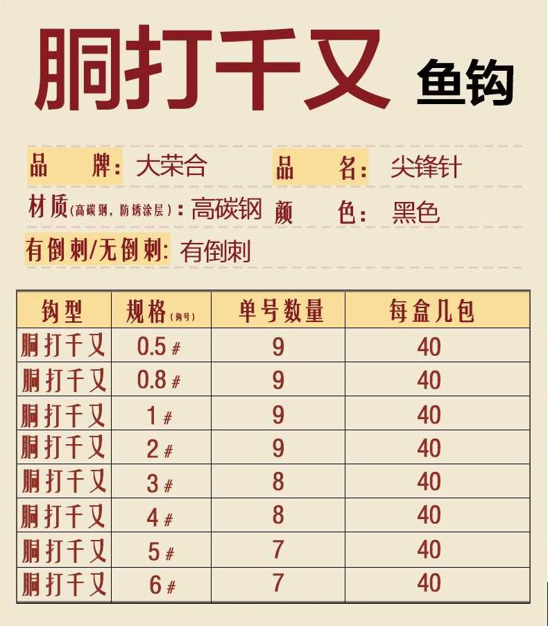 尖锋针 有倒刺 胴打千又.jpg